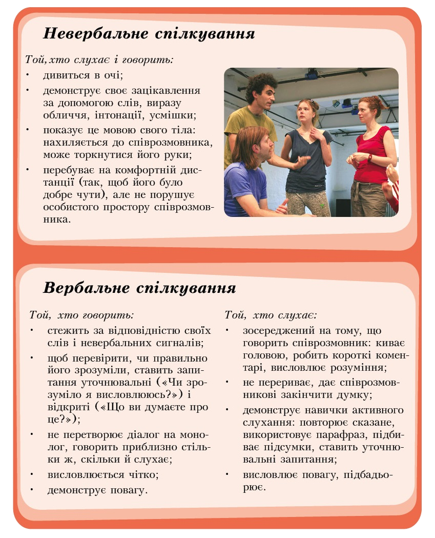 Мистецтво спілкування . Соціальна компетентність - Ourboox